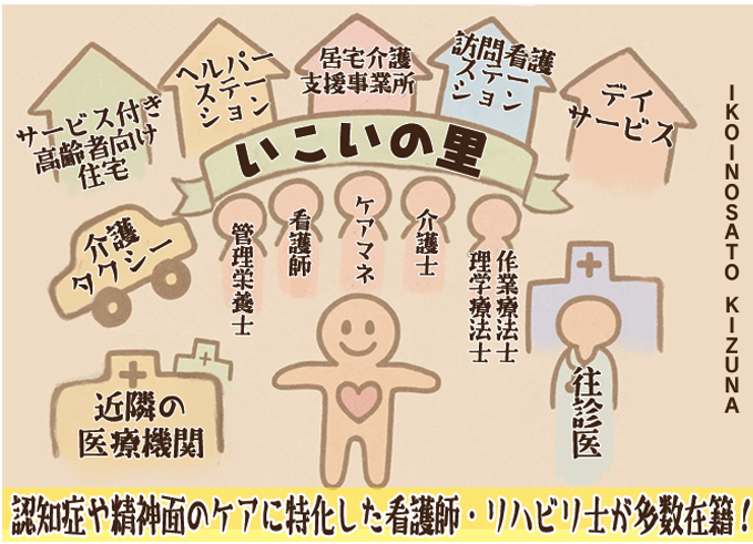 【サ高住新聞 #1】こんなこともできるの? サービス付き高齢者向け住宅の使い方、暮らし方ヒント