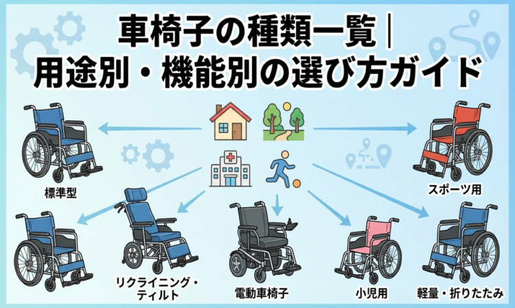 車椅子の種類一覧｜用途別・機能別の選び方ガイド